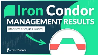 Iron Condor Management Results from 71,417 Trades [STUDY]