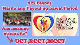 4Ps Payout Update | Narito ang Payout ng bawat Period | Ano meaning ng UCT RCCT MCCT #4ps #4pspayout