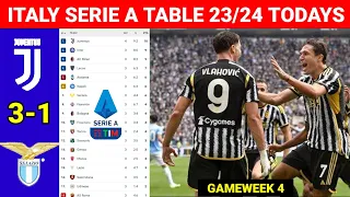 Italy Serie A Table Updated Today Matchweek 4-Juventus vs Lazio ¦ Serie A Table & Standings 2023/24