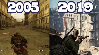 Graphical Evolution of Sniper Elite (2005-2019)