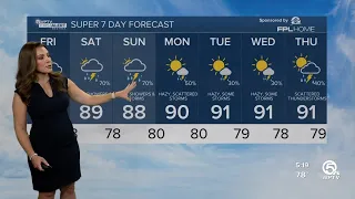 First Alert Weather Forecast for morning of Friday, August 18, 2023