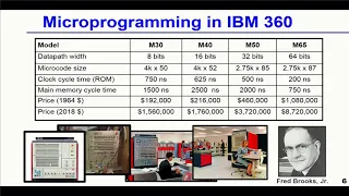 David Patterson: A New Golden Age for Computer Architecture