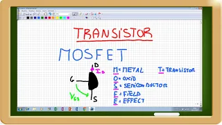 i transistor MOSFET (semplice)