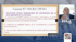 Conferencia: Los Delitos Sexuales en la Jurisprudencia