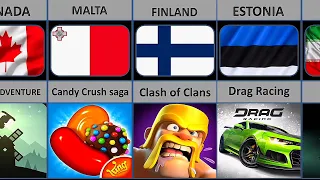 Mobile Games From Different Countries - Different Countries Made Mobile Games