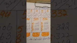 Thailand lottery 3up direct Set 16-10-2022 | Thai Lottery result today | Thai lottery | lotto result