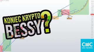 Nowy cykl halvingowy na Bitcoinie, czyli początek hossy na krypto