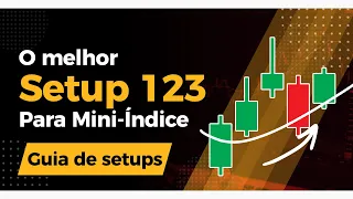 Setup 123 - O MELHOR para o MINI ÍNDICE!?