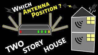 Best Antenna Positions for Wireless Router in a 2-Story House