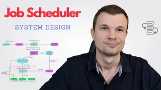 Distributed Job Scheduler System Design