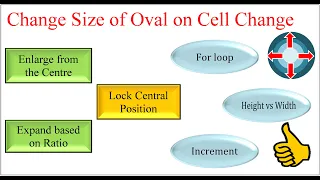 Excel VBA - Change size of shape on cell change