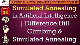 L32: Simulated Annealing in Artificial Intelligence | Difference Hill Climbing & Simulated Annealing