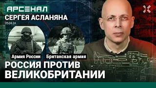 Армия России против Британской армии. Сравнение от Асланяна / АРСЕНАЛ