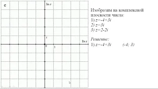Алгебра 11 класс МНИМЫЕ ЧИСЛА  ОПРЕДЕЛЕНИЕ КОМПЛЕКСНОГО ЧИСЛА