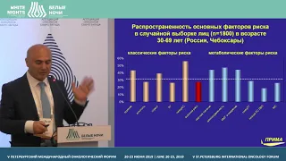 Сердечно-сосудистые и онкологические заболевания: общие  факторы риска (Мамедов  М.Н.)