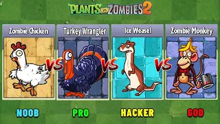 Chicken Zombie Vs Turkey Vs MonKey Vs Ice Weasel Zombie - PvZ 2 Animal Zombie Battlez