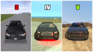 Evolution Of FIB CAR In GTA Games (2001-2022)
