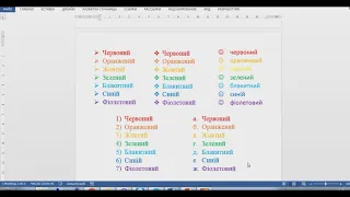 Нумеровані та марковані списки