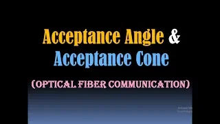 Acceptance Angle- Acceptance Cone- Acceptance Angle in Optical Fiber- Total Internal Reflection