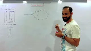 #1 TYBMS NETWORK ANALYSIS | How To Draw Network Diagram In Operation Research | CPM | SIRAJ SHAIKH