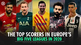 The Top Scorers in Europe’s Big Five Leagues in 2020 🧐 | Sportslens