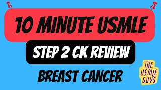 USMLE Step 2 CK Review: Breast Cancer