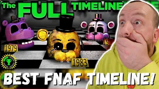 BEST FNAF TIMELINE! Game Theory: FNAF, The ULTIMATE Timeline (FIRST REACTION!)