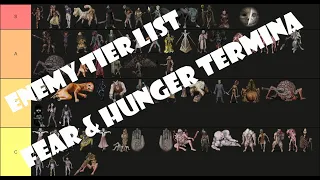 Fear & Hunger Termina Enemy Tier List