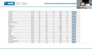 Доказательная медицина и клинические исследования 28.04