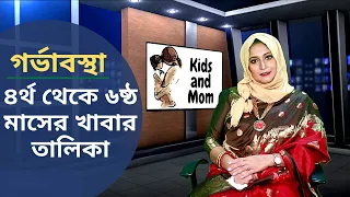 গর্ভাবস্থায় ৪র্থ  থেকে ৬ষ্ঠ মাসে কি খাবেন, কি করবেন? Nutritionist Samina Zaman Kajori | Kids and Mom