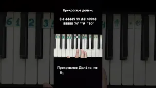 Прекрасное Далёко гостья из будущего на пианино 🎹 Обучение ноты в конце