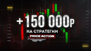 Самая Прибыльная Стратегия Price Action! Обучение трейдингу