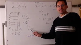 Elementarteilchenphysik 13- Quark-Confinement