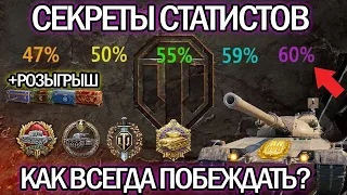 СЕКРЕТЫ СТАТИСТОВ 💥 КАК ВСЕГДА ПОБЕЖДАТЬ В WORLD OF TANKS 💥 WoT ЛАЙФХАКИ