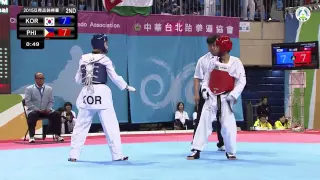 Asian Junior Taekwondo Championships. Final male -48