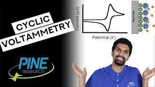 Introduction to Cyclic Voltammetry