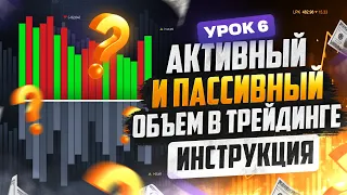 Обучение трейдингу ОБЪЁМНЫЙ АНАЛИЗ инструкция! Трейдинг обучение ! Трейдинг