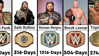 WWE Longest Title Reigns Of All time