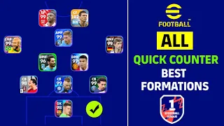 All Formations eFootball 2023 Mobile 🔥 | Best Formations For Quick Counter