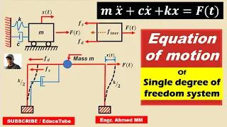 Equation of motion of a Single Degree of Freedom system/ Equation of dynamic equilibrium/