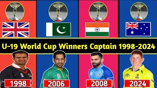 ICC Under 19 Cricket World Cup Winning Captains List | ICC U-19 Cricket World Cup|ICC Cricket Trophy