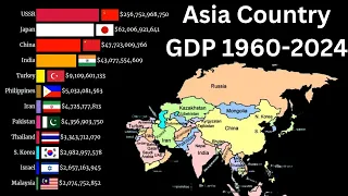 Asian Country GDP 1960-2024 | Asian Country Economy 2024 ranking | Top 10 Asian Country GDP ranking