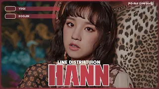 (G)I-DLE (여자)아이들) - 'HANN (Alone) (한(一))' - Line Distribution