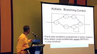 Netdev 0.1 - Linux Traffic Control Classifier-Action Subsystem Architecture