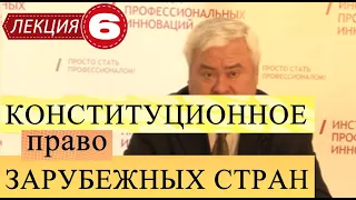 Конституционное право зарубежных стран. Лекция 6. Государственный режим в зарубежных странах