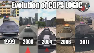 Evolution of COPS LOGIC in DRIVER games (1999-2011)