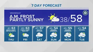 Early frost Wednesday, eventually partly sunny | KING 5 Weather