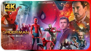 Spider-Man Homecoming (2017) 4K Film Explained in Hindi/Urdu | Spider-Man Summarized हिन्दी | UHD