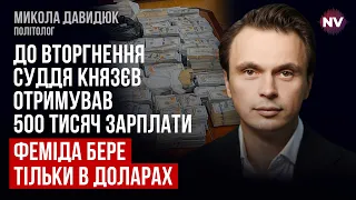 Гірші, ніж окупанти. Судді думають, що вони власники країни – Микола Давидюк