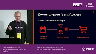 Константин Додатков. Зачем вашему продукту нужно дерево пользовательских метрик?